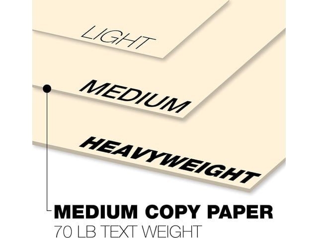 Springhill 8.5 x 14 Ivory Copy Paper, 28lb Bond/70lb Text, 104gsm, 500 Sheets (1 Ream) Colored Printer Paper with Smooth Finish Versatile and...