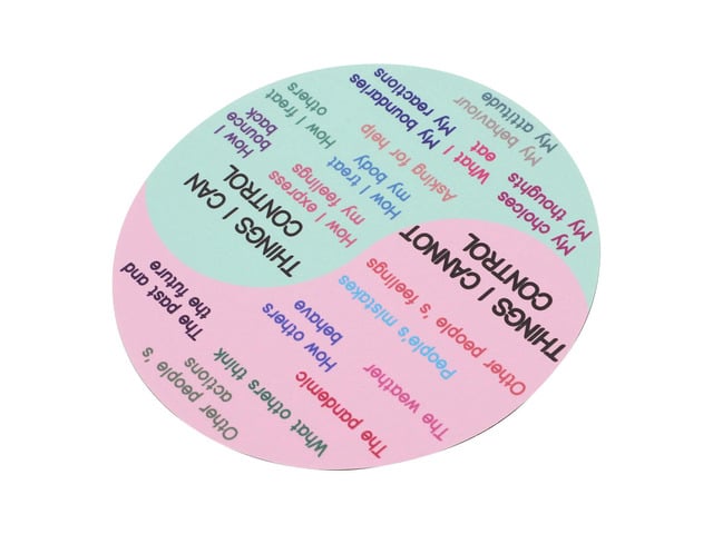 Feeling Chart Magnetic Sticker PVC Rubber Emotion Wheel Decor for Laptop Computer Refrigerator Freezer Office School Counselor