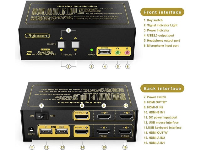 HDMI KVM Switch 2 Port Dual Monitor Extended Display with 4K@30Hz High-Resolution,Support Audio Microphone Output and USB 2.0 Hub, PC Monitor...
