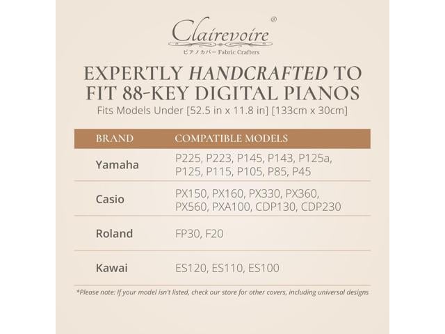 Digital Piano Cover for Yamaha - Piano Keyboard for P143, P225, P223, P145, P143, P125a, P125, P115, P105, P71, P45, Kawai ES120, PX150, Roland...