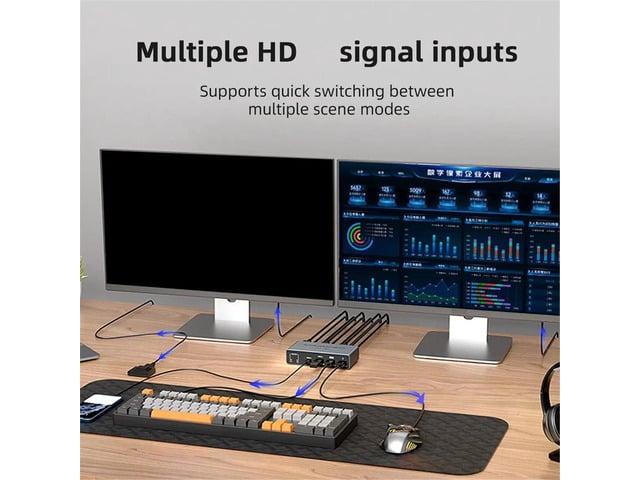8K DP+-Compatible KVM 2x2 Switch Dual-Screen 2-in-2-Out Switcher for Laptop/PC Share Monitor Keyboard Mouse EU Plug