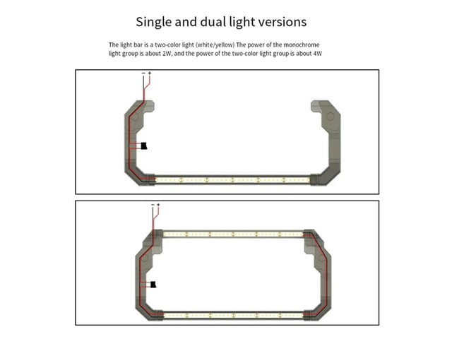 For Prusa MK4 3D Printer Dual LED Light Bar 24V Ultra Bright Kit Dual Color Adjustable